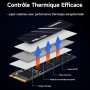 fanxiang SSD 1To NVMe M.2 PCIe 3x4, jusqu'à 3200 Mo/s | Disque SSD interne haute performance pour gamers et professionnels - S50
