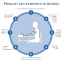 Beurer BM 27 Tensiomètre de bras avec contrôle de position du brassard, cliniquement validé, brassard 22-42 cm, indicateur de ri