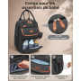 Kono Sac à Dos à Langer Bébé Grande Capacité Maman Papa avec Tapis à Langer | 18 Poches de Rangement, Tapis à Langer Portable, P