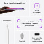 Apple iPad mini 2021 (8,3-pouces, 256 Go) Lumière Stellaire (Reconditionné) | Wi-Fi