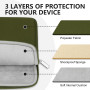 Housse pour Ordinateur Portable Compatible avec HP Acer Lenovo ASUS 17 à 17,3 Pouces Pochette Pc Portable avec Fermeture éclair 
