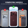 Kamita Protecteurs d’objectif de Caméra Compatible avec iPhone 18 Pro Max | Caméra Arrière Protecteur avec Verre Trempé Film, Co