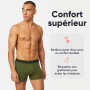 FM London Lot de 5 Boxers Bambou Homme Ultra Doux
