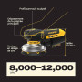 DEWALT Ponceuse excentrique sans fil 125 mm 18V XR, moteur brushless, vitesse variable 5 positions, avec sac souple et disques a