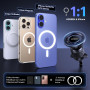 UGREEN Support Téléphone Voiture Magnétique pour MagSafe | Porte Smartphone Voiture Rotatif à 360°avec Crochet Magnétique en Mét