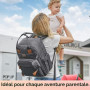 Dikaslon Sac a Langer Bebe, Sac à Langer à Dos Grande Capacité 18 Poches, Polysteer Déperlant, Tapis à Langer, Porte Tétine, San