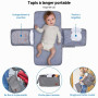 Dikaslon Sac a Langer Bebe, Sac à Langer à Dos Grande Capacité 18 Poches, Polysteer Déperlant, Tapis à Langer, Porte Tétine, San