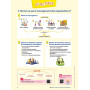Cahiers STMG Management 1re STMG (2025) - Pochette élève: Le programme en 13 situations