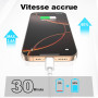 BSTOEM Cable USB C vers USB C, Câble USB C Charge Rapide Chargeur 2M+2M 60W | Cable Type C pour iPhone 17/16/15/Pro/Plus/Pro Max