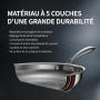 SANFELA Lot de poêles à frire 5 couches acier inoxydable, 24 cm et 28 cm | Passent au lave-vaisselle, Passent au four, Poêles à 
