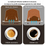 Machine à Café 5-en-1 Multi-Capsules, Moulu & ESE. Réservoir 1L,Blanc | Compatible NES, DG, MIO, café moulu & dosettes ESE. Choi
