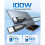 RAVIAD 100W Câble USB C vers USB C [1M, Lot de 2] PD 20V 5A Charge Rapide | Câble Type C Nylon Tressé Cable USB C avec Puce E-Ma