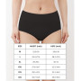 Culotte Incontinence Femme Lavable, Culotte Anti Fuite Urinaire Femme | Lavable Sous-vêtements Menstruels à Haute Absorption, Cu