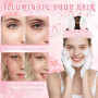 Sakura Ensemble de Soins de la Peau 18 Pièces,Kit Soins La Peau Hydratants | Avec nettoyant,Crème,Sérum,Sérum pour les yeux,Masq
