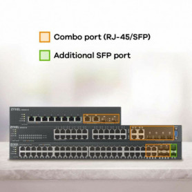 Switch ZyXEL GS2220-28-EU0101F 639,99 €