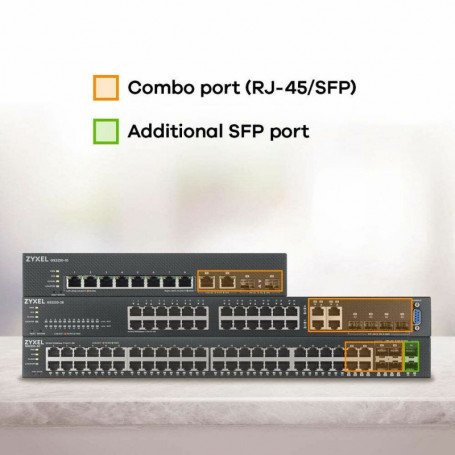 Switch ZyXEL GS2220-28-EU0101F 639,99 €