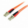 Câble à fibre optique Startech FIBLCLC3       3 m 33,99 €