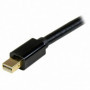 Adaptateur Mini DisplayPort vers HDMI Startech MDP2HDMM5MB     5 m Noir 44,99 €