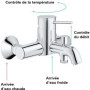 GROHE - Mitigeur monocommande Bain / Douche - mural 119,99 €